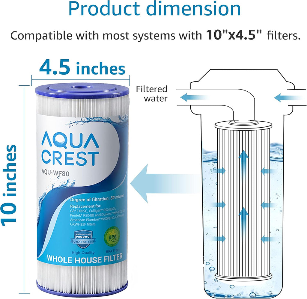 Whole House Pleated Sediment Filter, Pack of 4 D131
