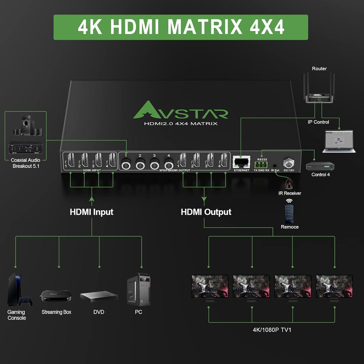 4K 60Hz HDMI 2.0 Matrix Switch 4x4 with Audio 5.1CH D712