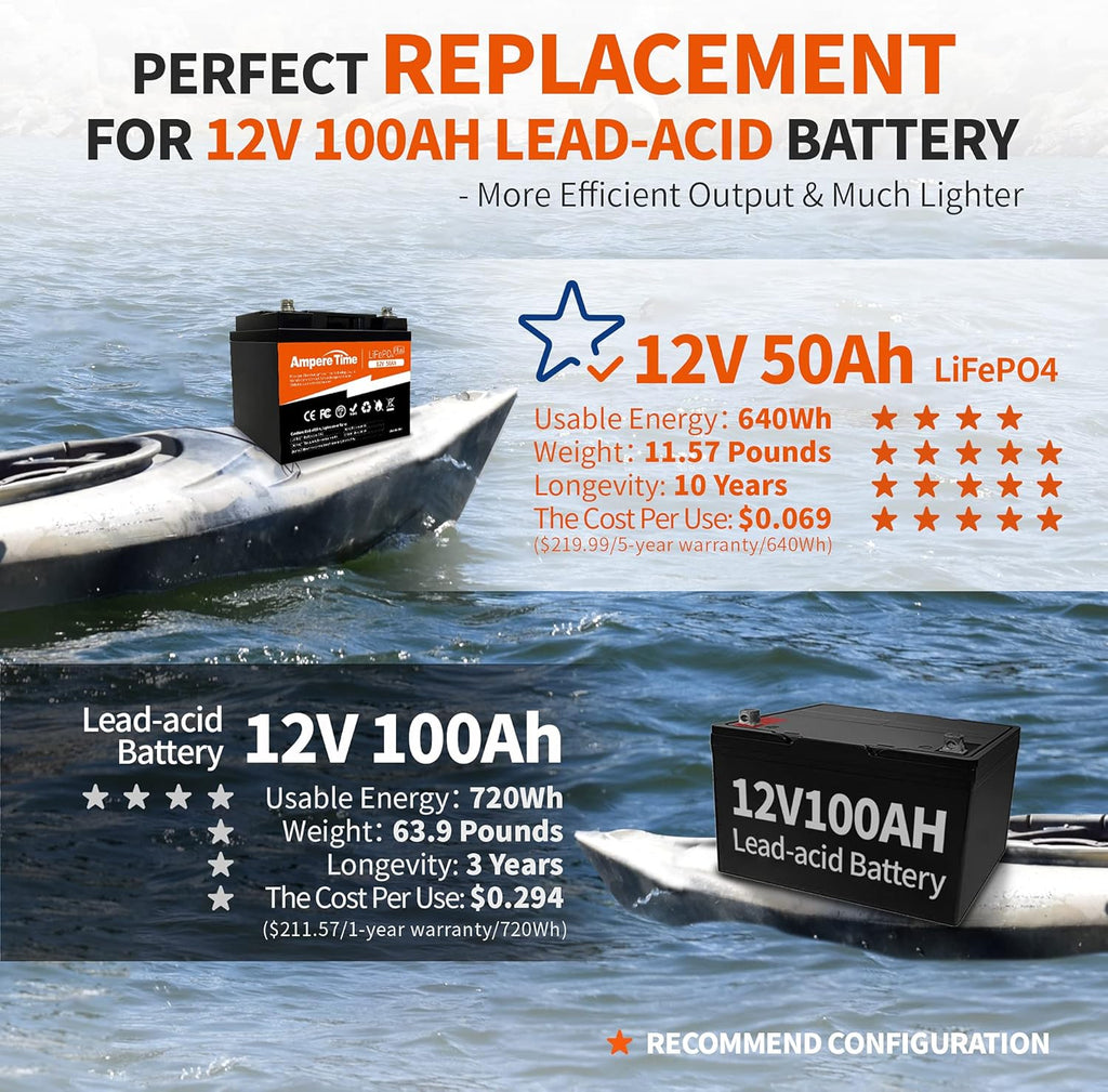12V 50Ah Lithium LiFePO4 Battery Z6856