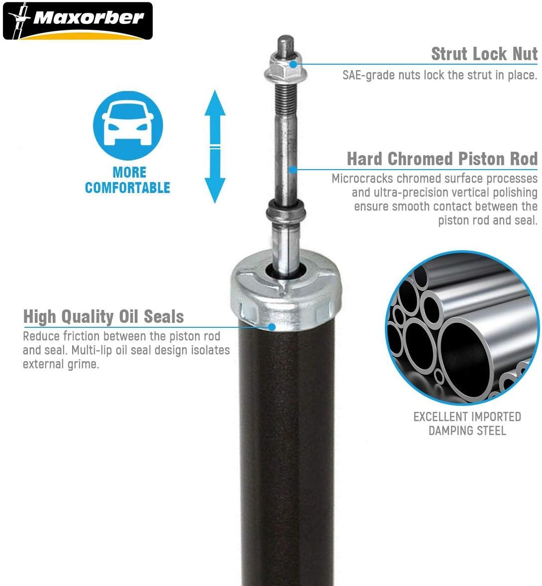 Rear Shocks Absorber Kit Pack of 2 M5887