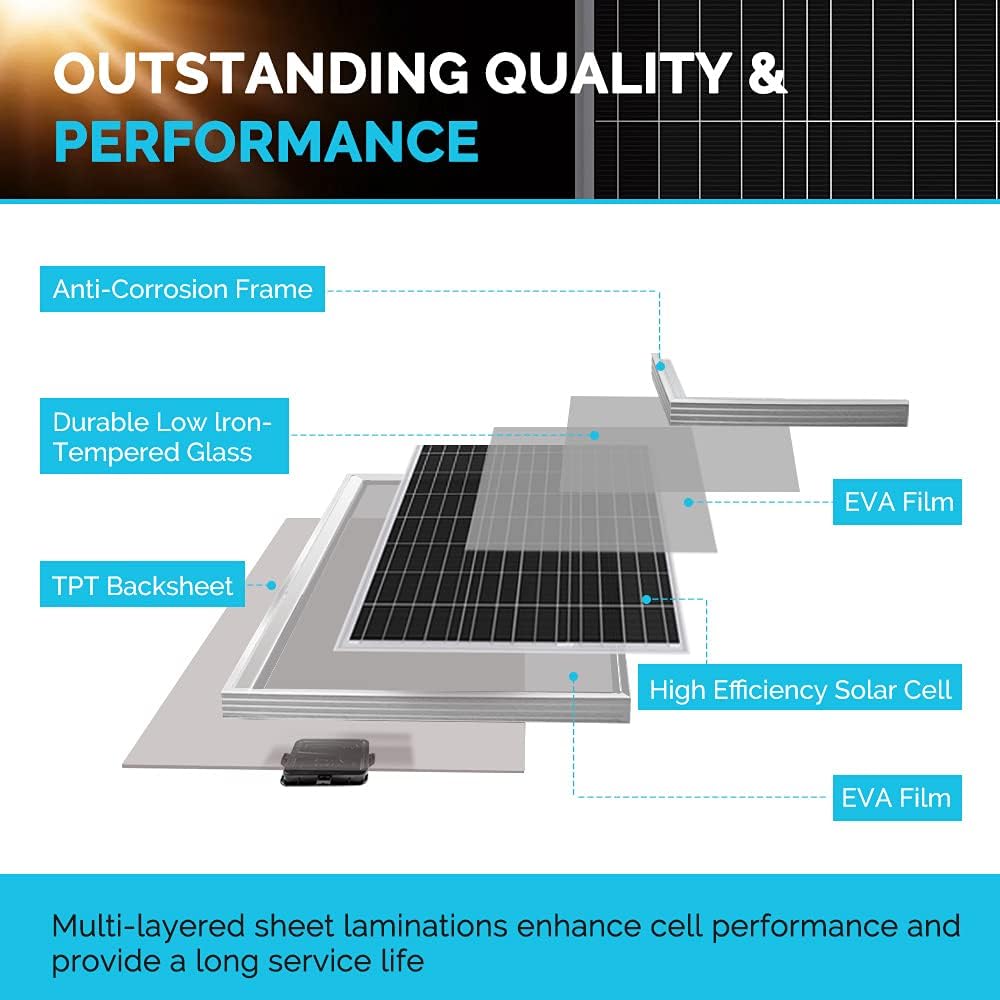 400 Watt 12 Volt Monocrystalline Solar Panel Bundle Kit with 4 pcs 100W Panel and 30A PWM Charge Controller B3106