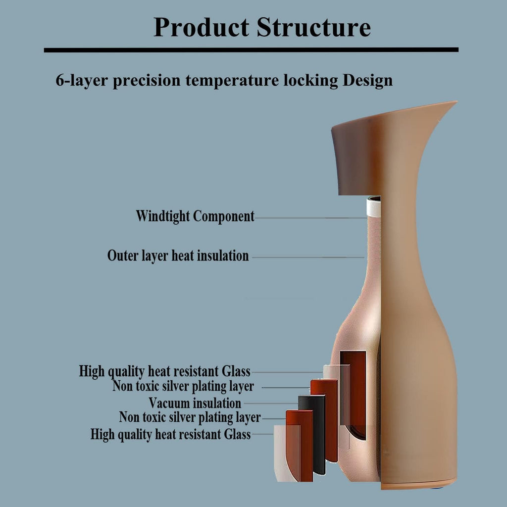 Glass Lined Thermal Coffee Carafe 23OZ, Vacuum Insulated Double Wall Coffee Thermos, Tea Thermos with Leak-Free Lid, Camel, 700 ML Pack of 2 J763206