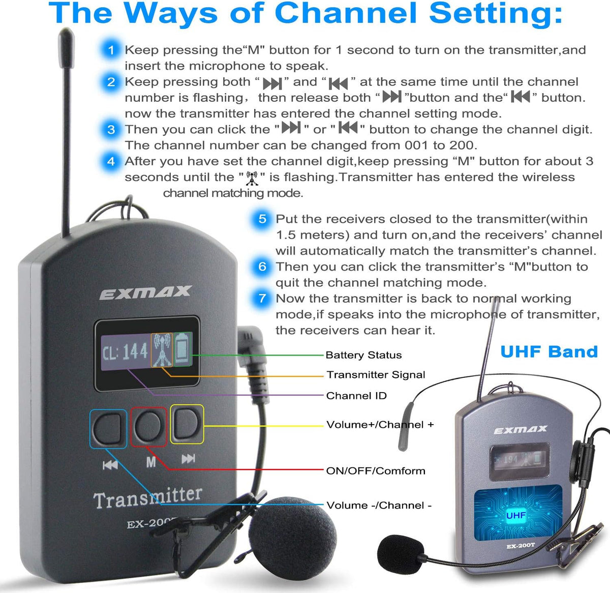 Wireless Tour Guide System (4 Transmitters 60 Receivers 64-slot Charge Case) L37718