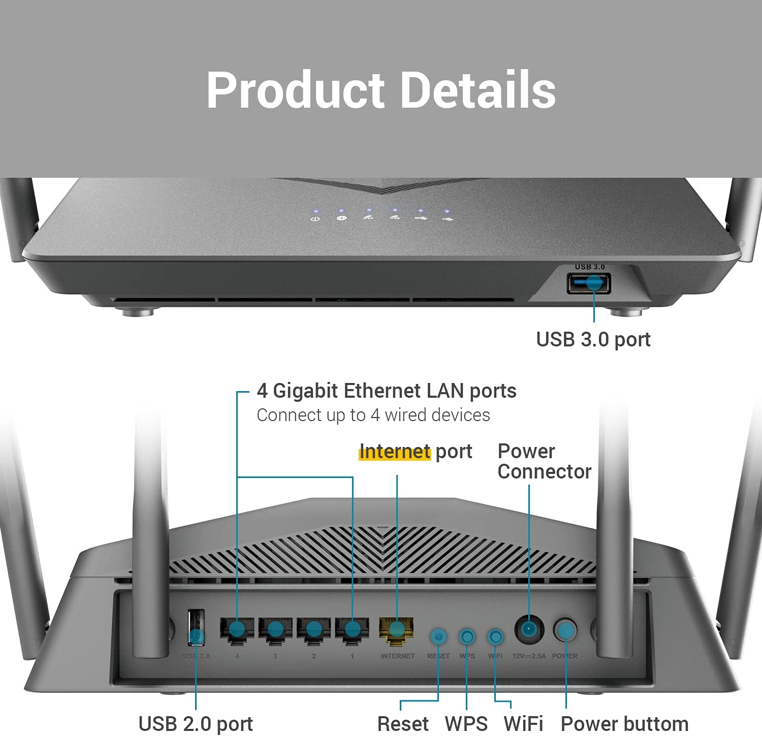 AC2600 Dual Band Gigabit Mesh Router Pack of 2 G5236