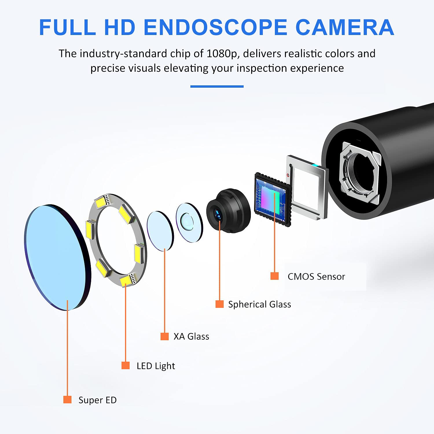 33FT 5.5mm 1080P Waterproof Sewer Inspection Camera with Lights 4.3'' IPS Screen O81264