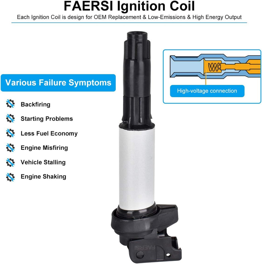 Set of 6 Ignition Coils Pack F298174