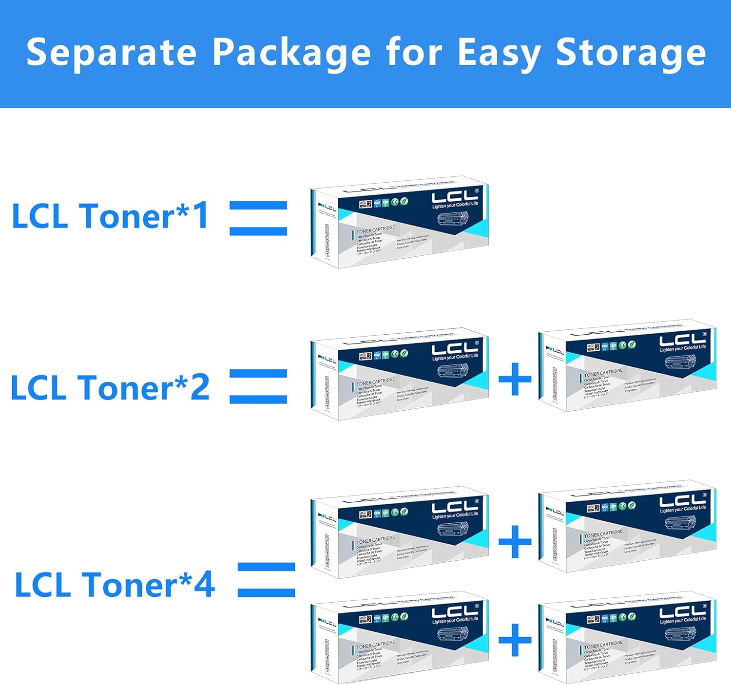Compatible Toner Cartridge 4-Pack KCMY B40632
