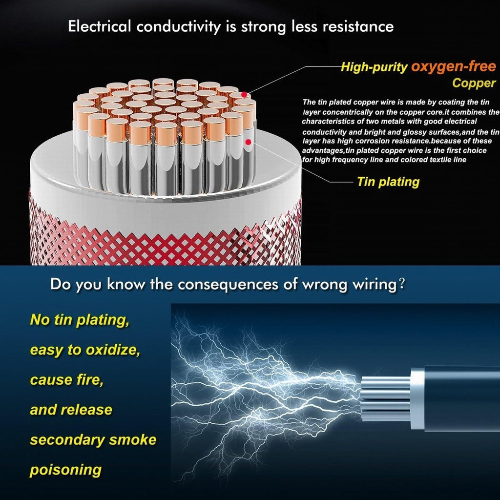 12 AWG Silicone Wire 70 feet Tinned Copper Stranded Wire High Temperature Resistance Pack of 2 D648