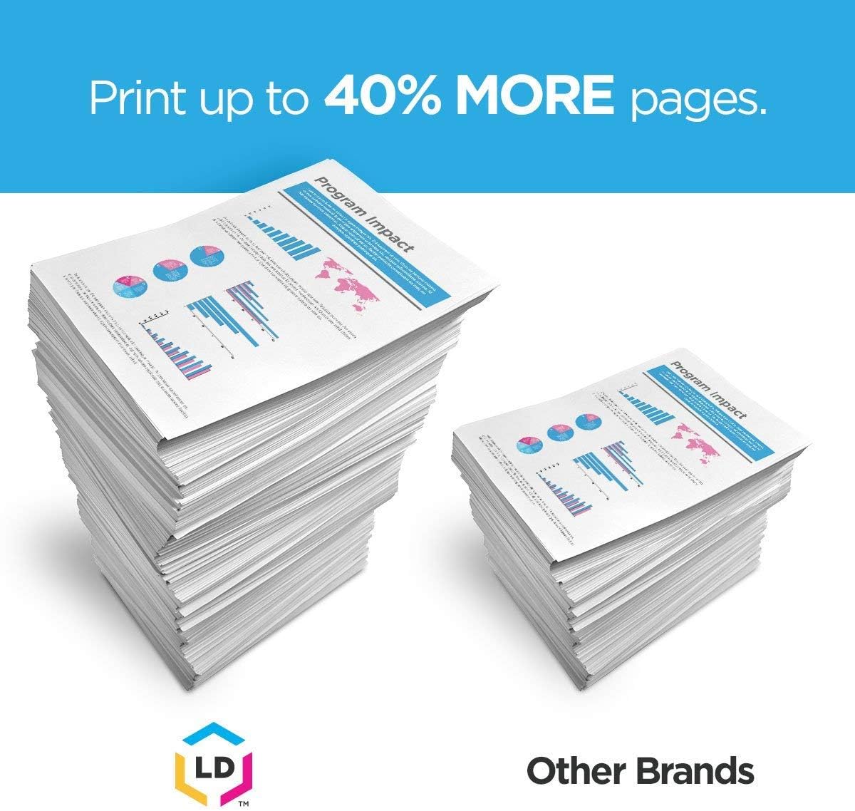 7-Pack Remanufactured Ink Cartridge for HP 45 & HP 23 A643263