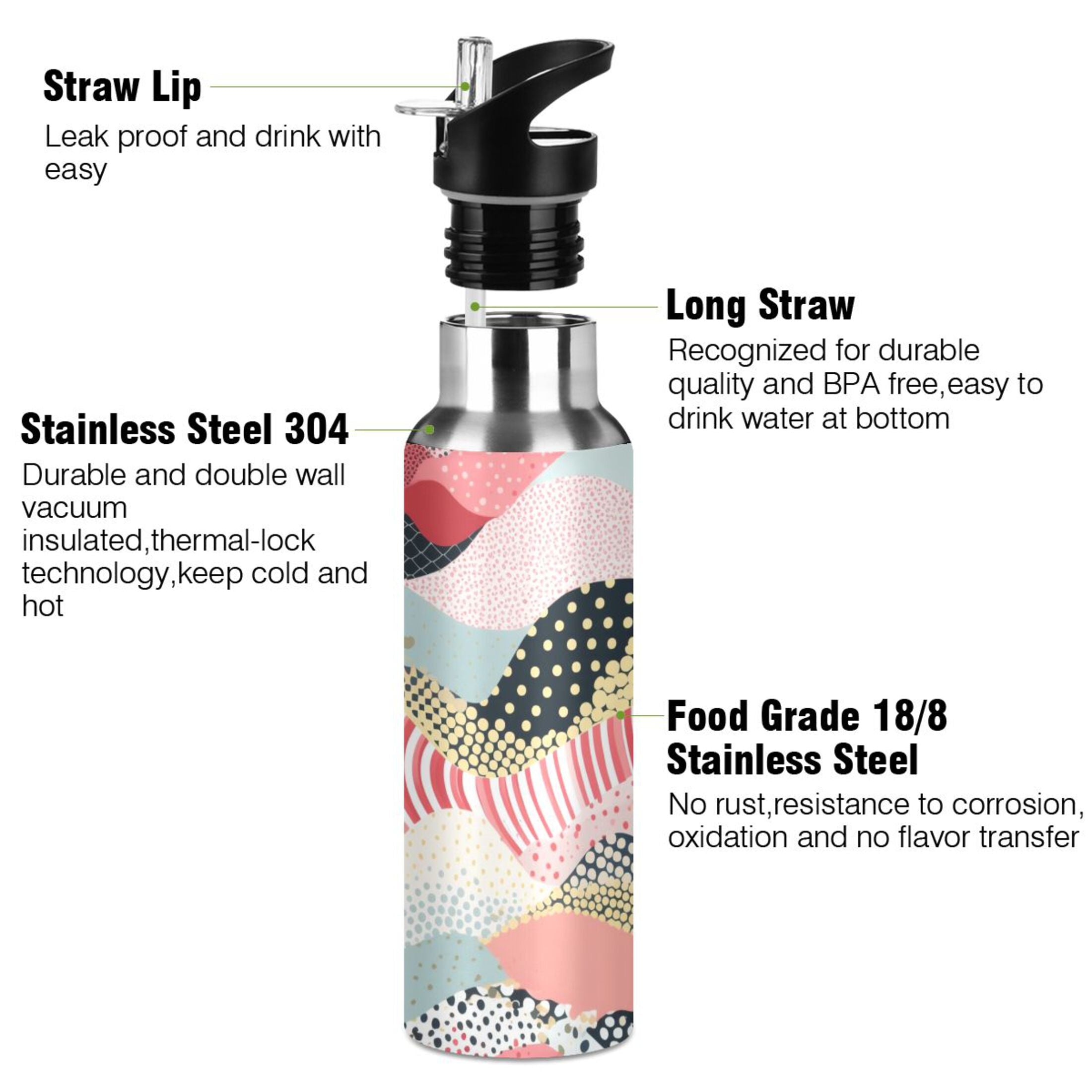 Stainless Steel Insulated Water Bottle with Straw Lid, 20 oz P47383