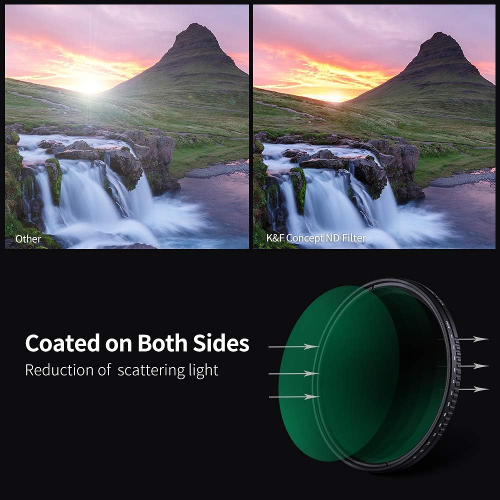 46mm Variable Neutral Density Filter ND8-ND2000 (3-11stop) Hydrophobic Adjustable ND Filter, Pack of 2 K64342