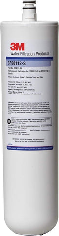 Water Filter Cartridge with Scale M239556