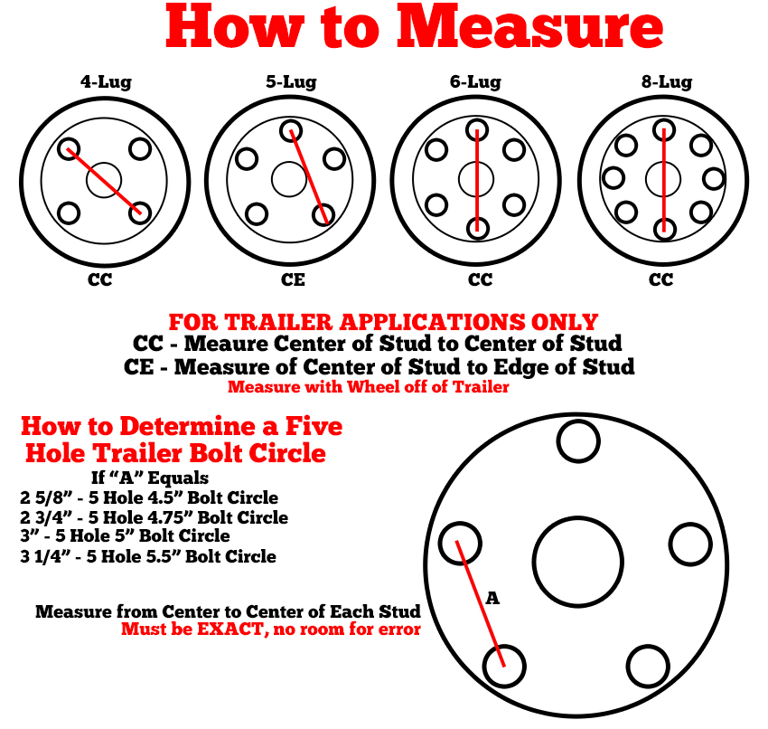 2-Pack Trailer Wheel & Tire 480-12 4.80-12 4.80x12x22 LRC 5 Hole White Spoke P389