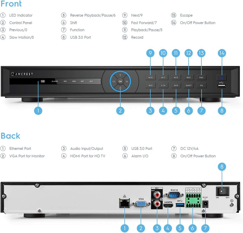 4K Network Video Recorder D85028