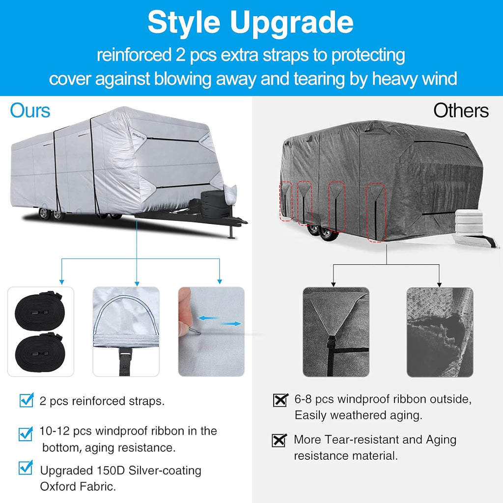 Rip-Stop RV Cover Fits 20'1" - 22' Long Motorhome, Waterproof Camper Cover with Gutter Covers S690428