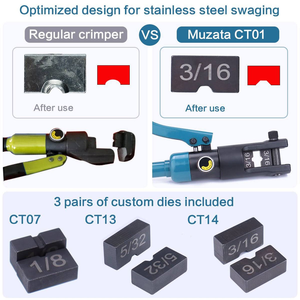 Hydraulic Crimper Tool for Stainless Steel A170