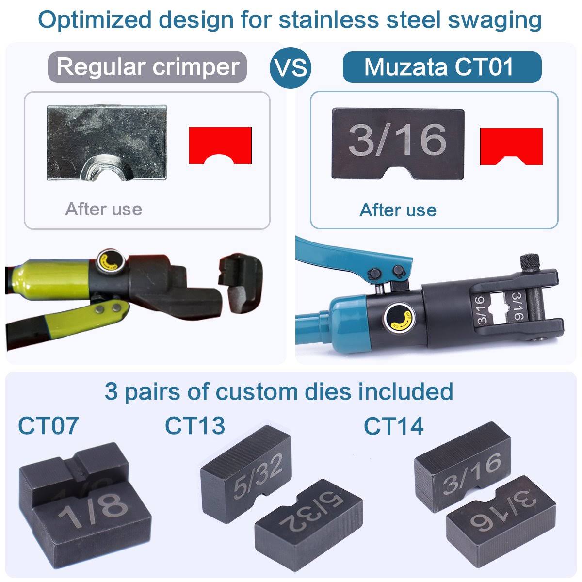 Hydraulic Crimper Tool for Stainless Steel A170