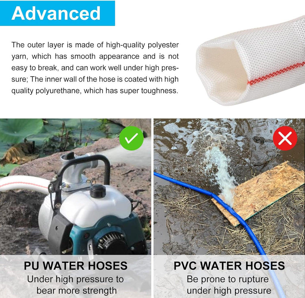 1-1/2" ID x 60 FT Lay Flat Backwash Hose, Pack of 2 R3946