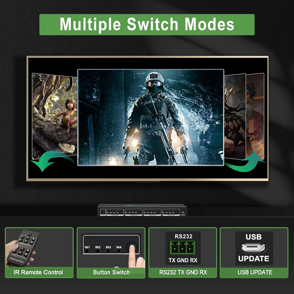 4K 60Hz HDMI 2.0 Matrix Switch 4x4 with Audio 5.1CH D712