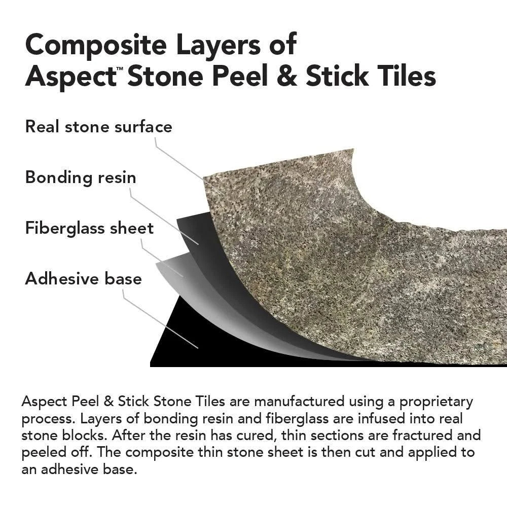 Peel and Stick Stone Overlay Kitchen Backsplash Frosted Quartz Approx 15 Sq ft Kit Z150