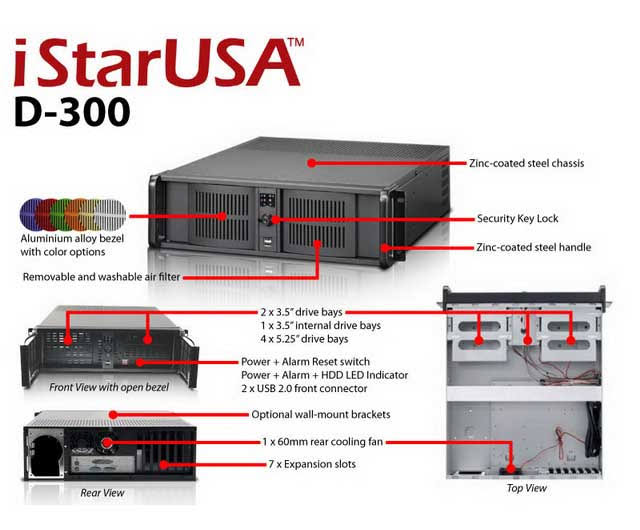 3U Compact Rackmount Chassis D300775