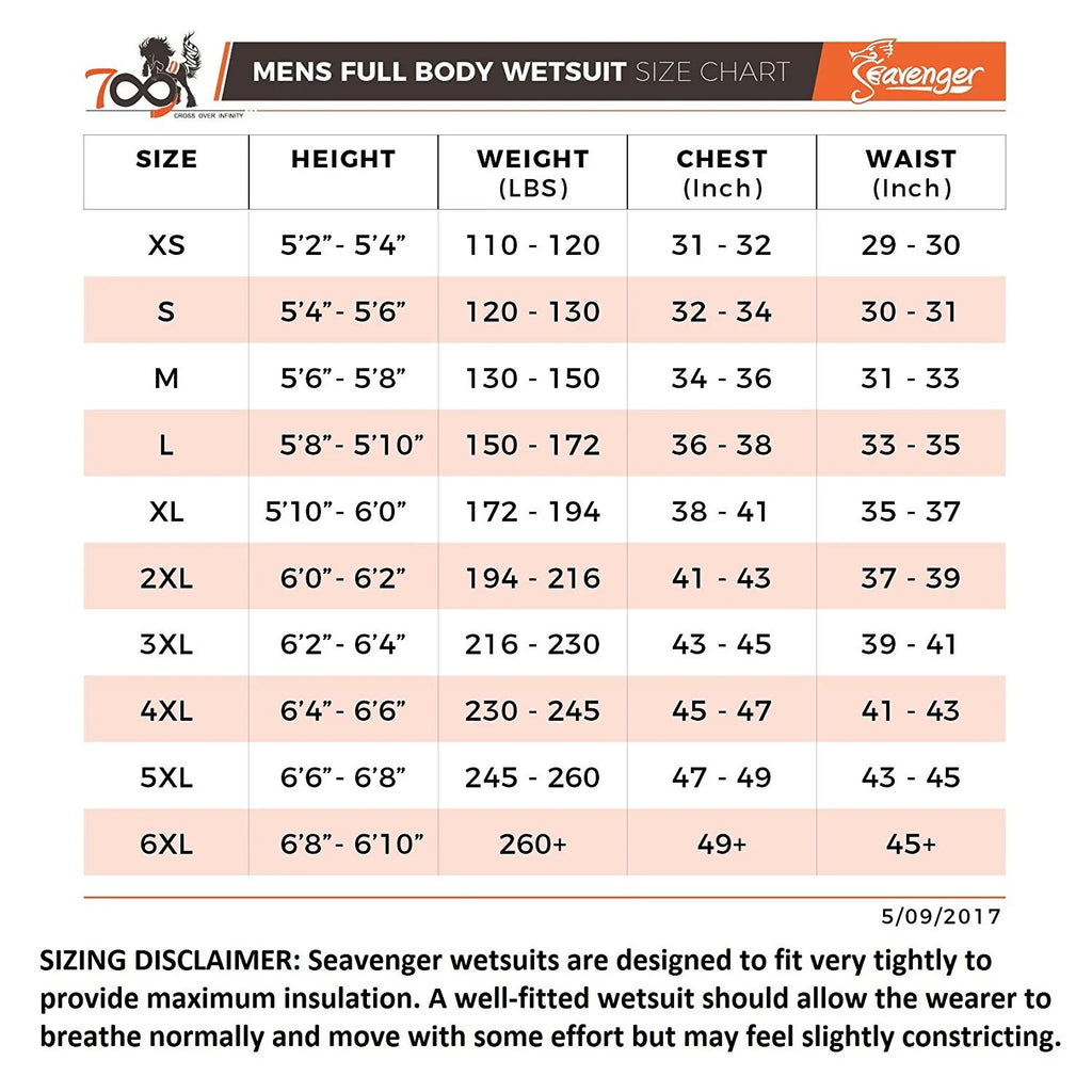 3mm Neoprene Wetsuit with Stretch Panels C836