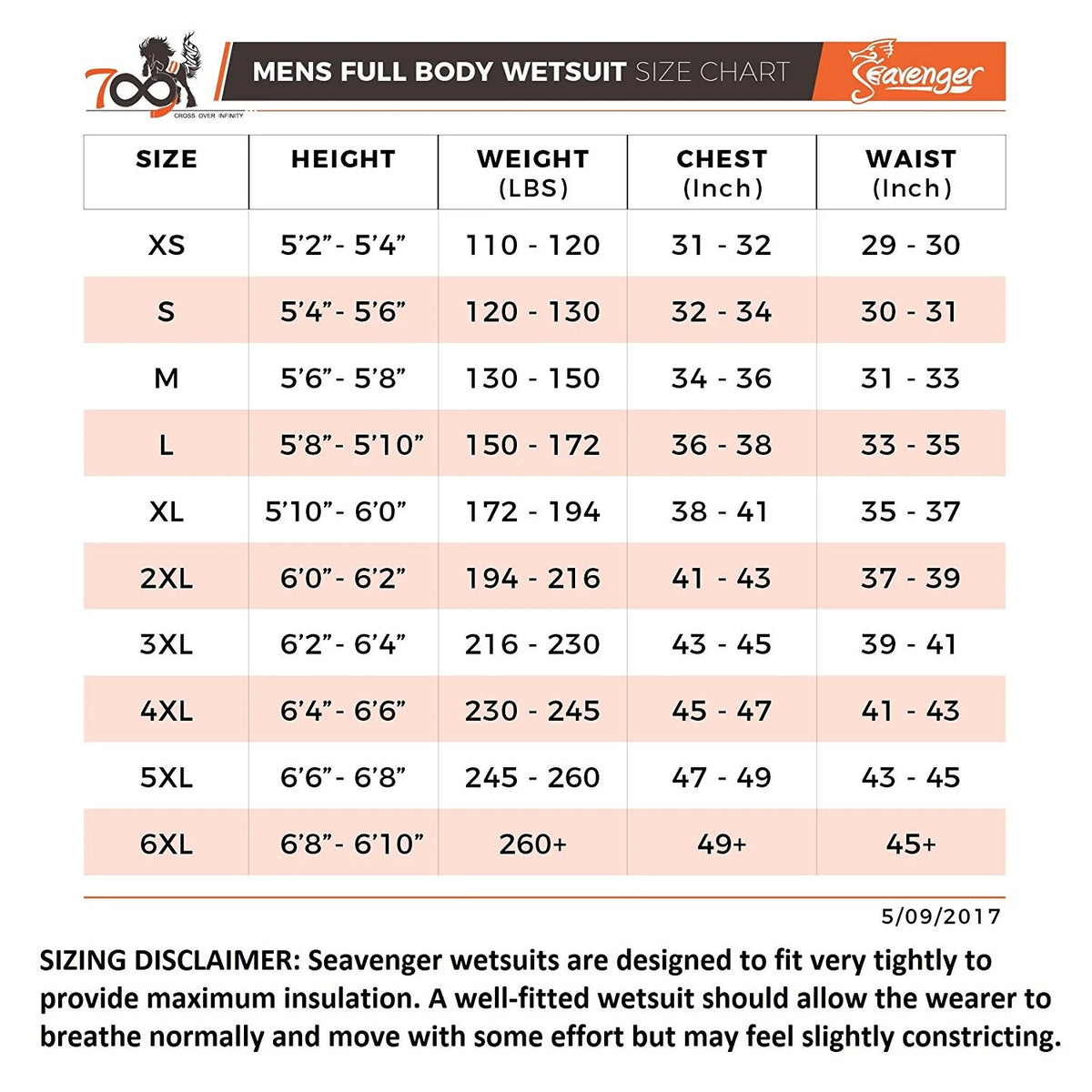 3mm Neoprene Wetsuit with Stretch Panels C836