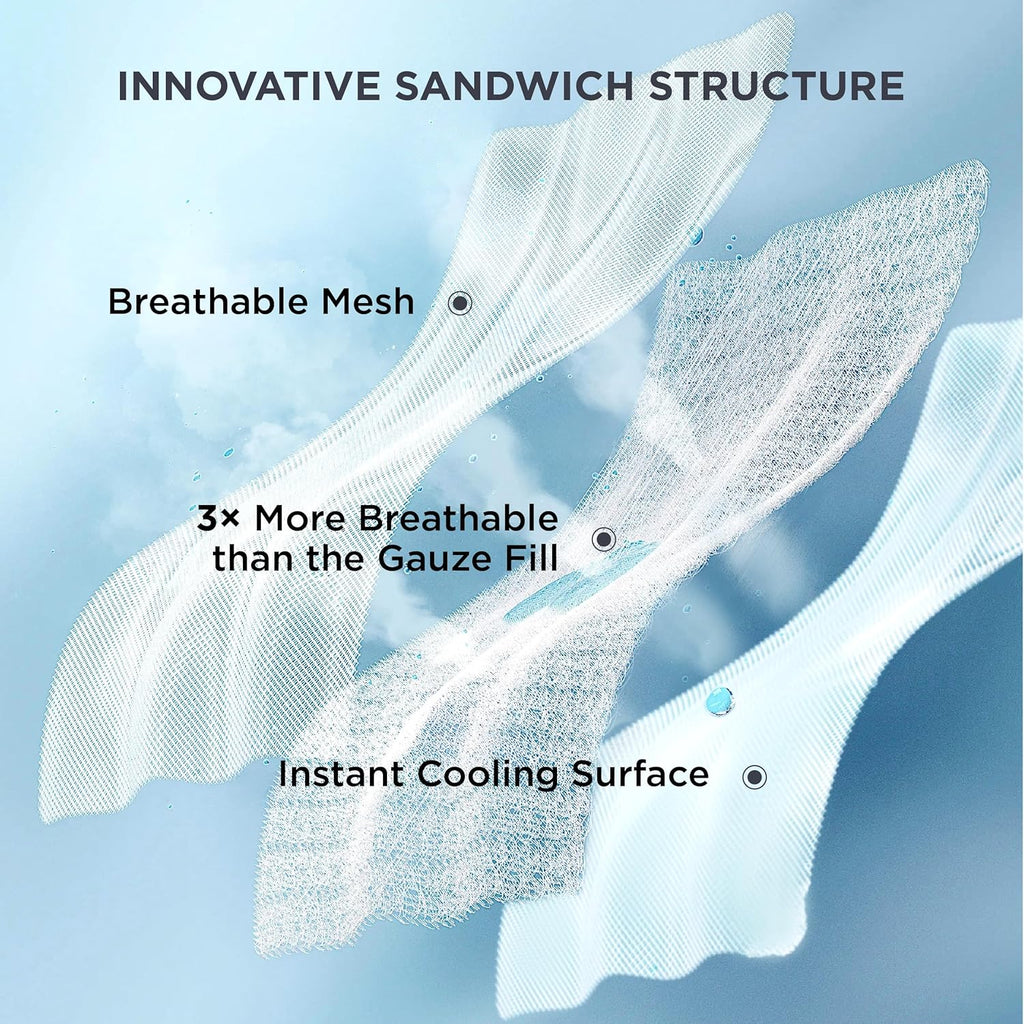 Sandwich Cooling Blanket D609701