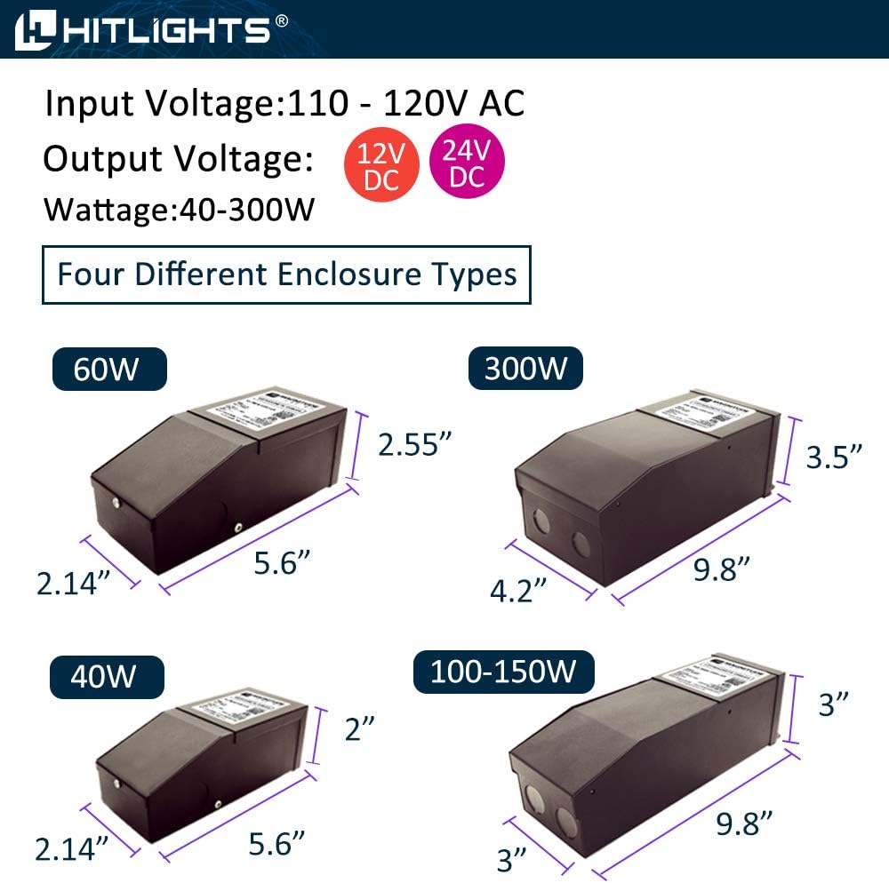 60 Watt Dimmable Magnetic Driver for LED Light Strips L242