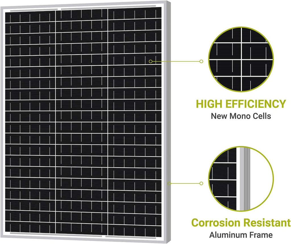 30W Monocrystalline Solar Panel Z58022