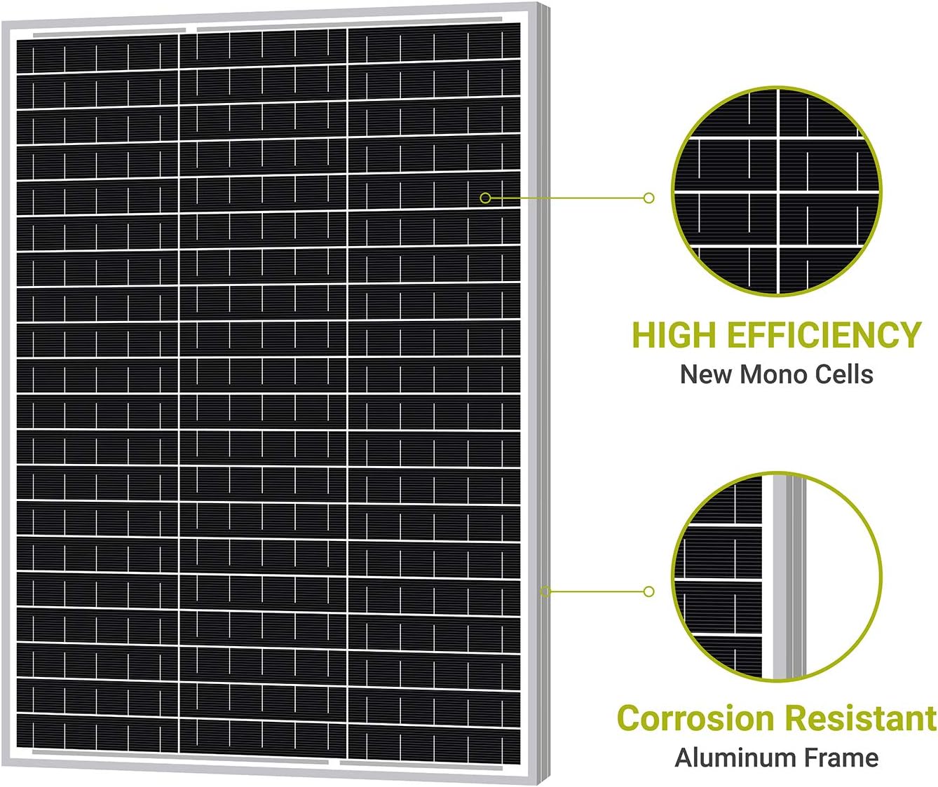 30W Monocrystalline Solar Panel Z58022