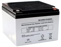 Replacement Battery for Mk M12260 Sld M Y666