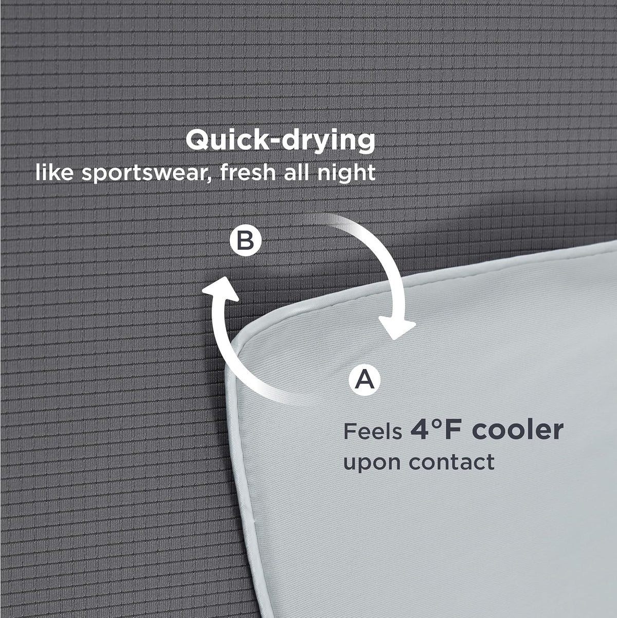 Sandwich Cooling Blanket D609701