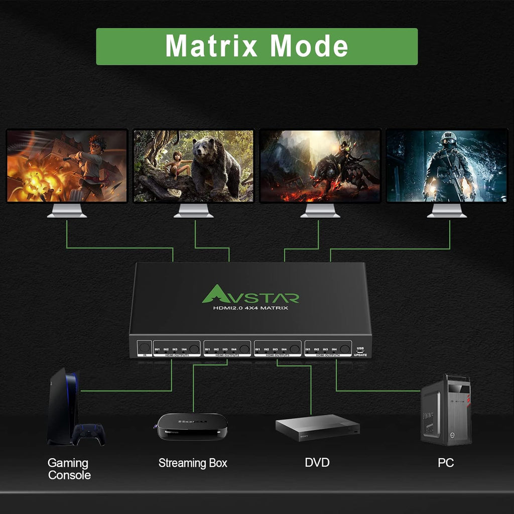 4K 60Hz HDMI 2.0 Matrix Switch 4x4 with Audio 5.1CH D712