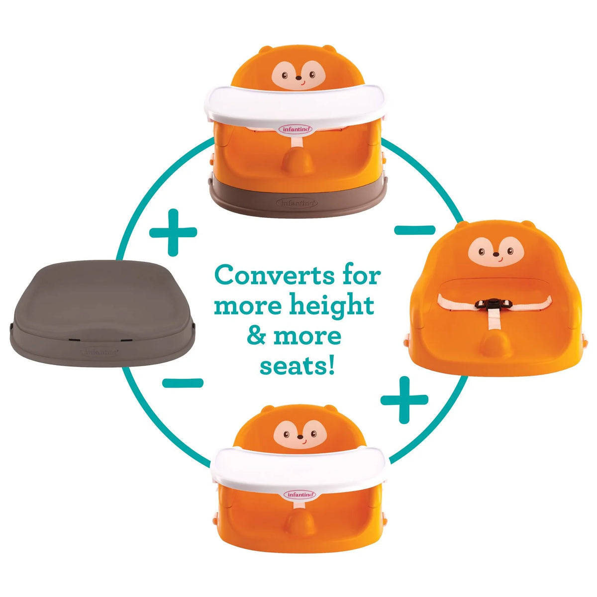 Orange Fox 4-in-1 Baby to Toddler High Chair Booster Seat O684