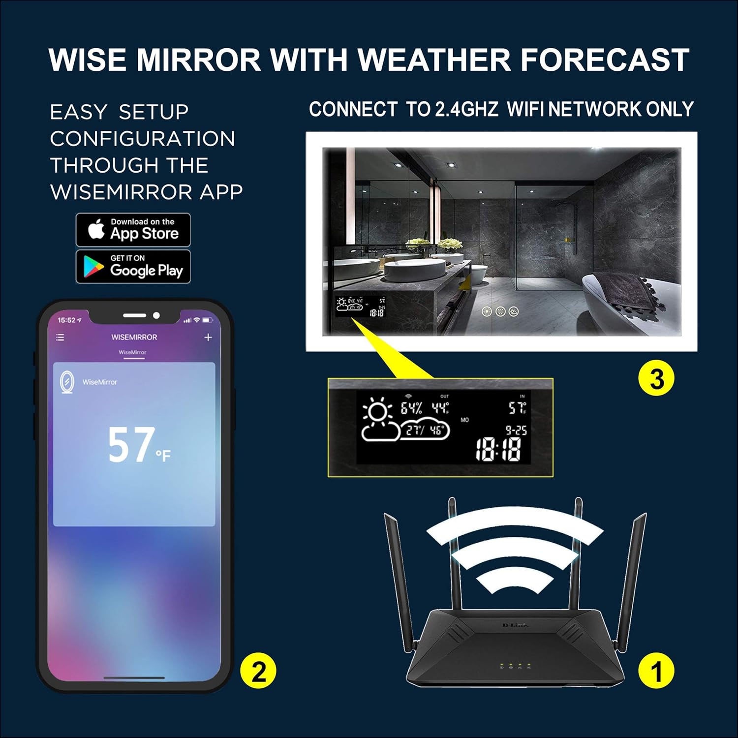 Dimmable Lighted Bathroom Mirror with Defogger and Memory Touch Switch S6625