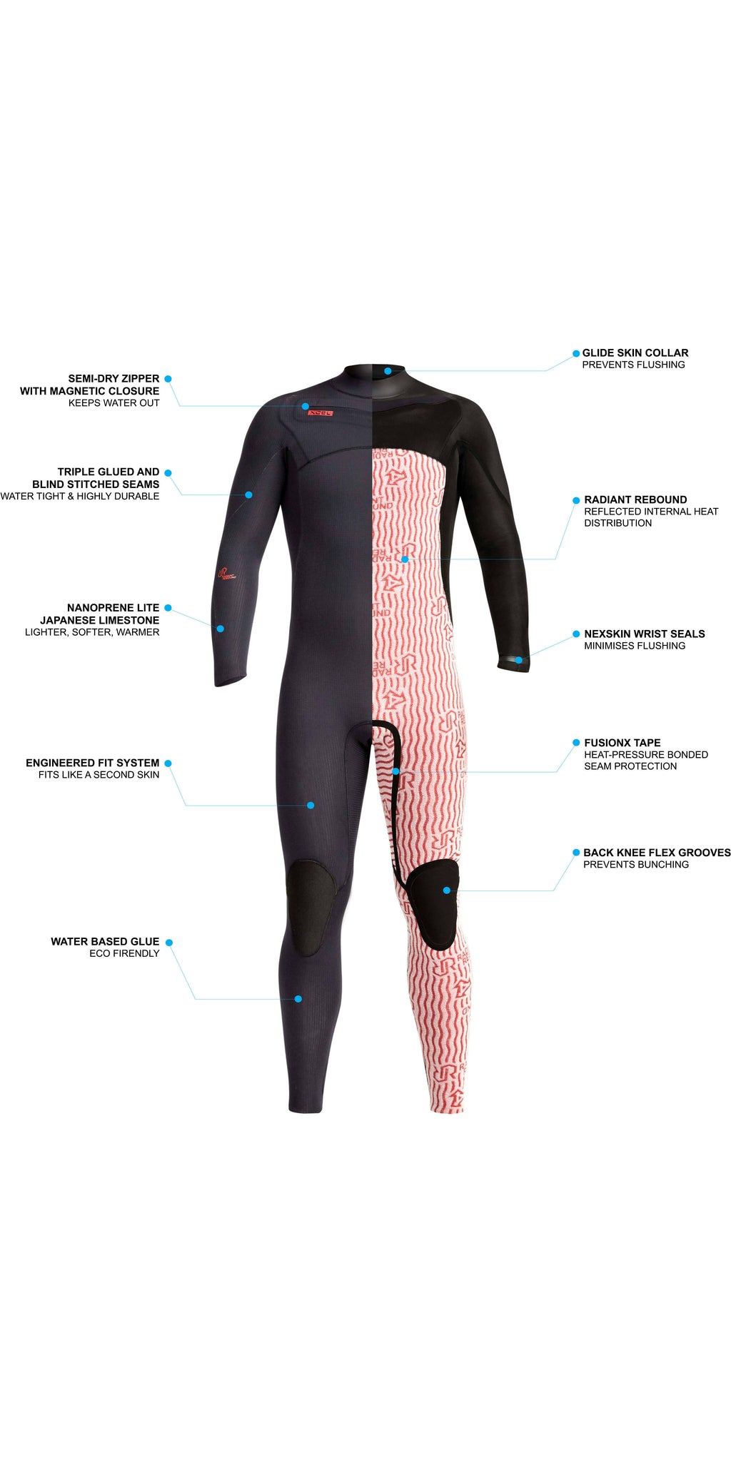 Black L Chest Zip Wetsuit U74646