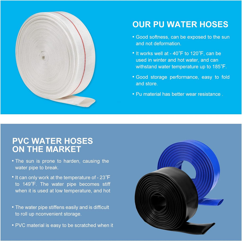 1-1/2" ID x 60 FT Lay Flat Backwash Hose, Pack of 2 R3946
