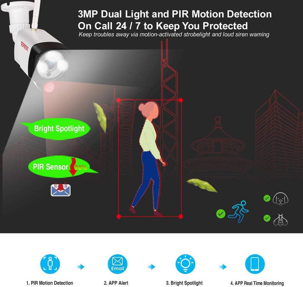 Wireless All-in-One Ultra HD Security Camera System with 16 Inch Monitor, 8CH NVR with 1TB HDD, 4PCS 3MP Outdoor Bullet IP Cameras U18297