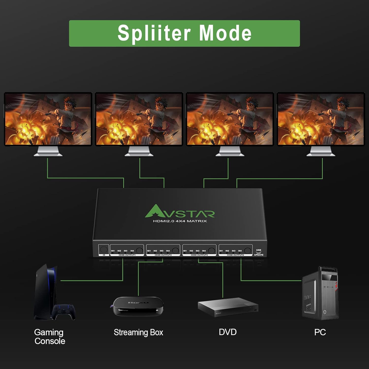 4K 60Hz HDMI 2.0 Matrix Switch 4x4 with Audio 5.1CH D712