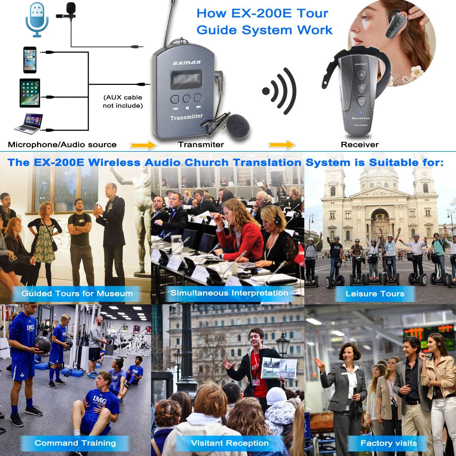 Wireless Tour Guide System (4 Transmitters 60 Receivers 64-slot Charge Case) L37718