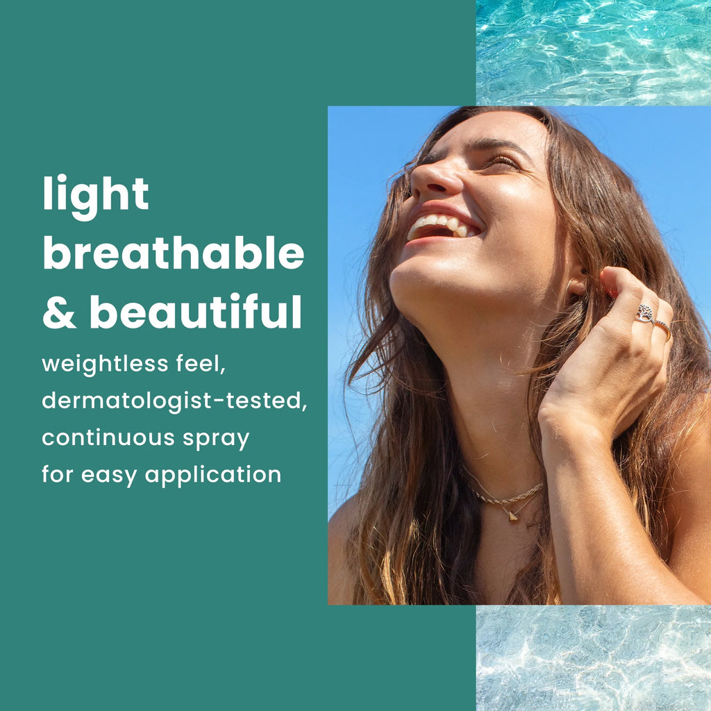 Clear Spray Sunscreen SPF 30, 6oz L8769
