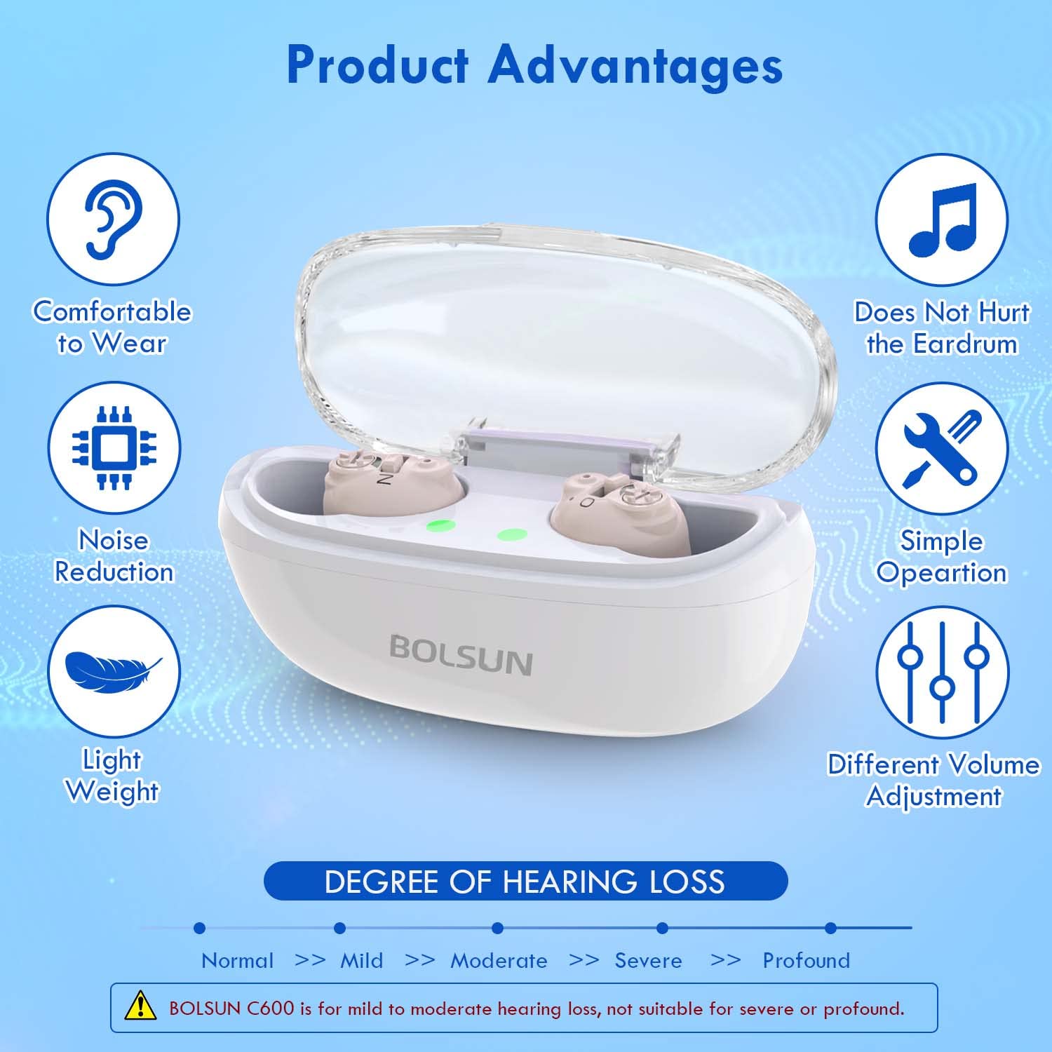 Rechargeable Invisible Hearing Aids M44578