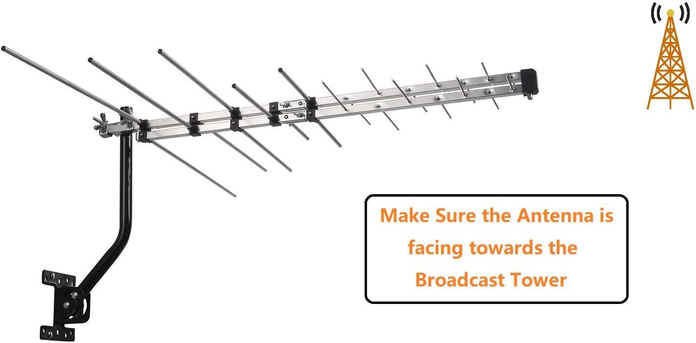 TV Antenna with Long Range Reception A7777