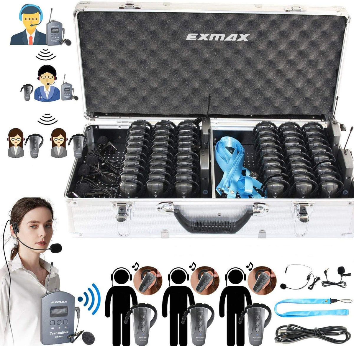 Wireless Tour Guide System (4 Transmitters 60 Receivers 64-slot Charge Case) L37718