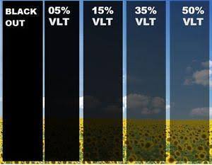Opaque Blackout Film 36x22 x 78x22 F9825