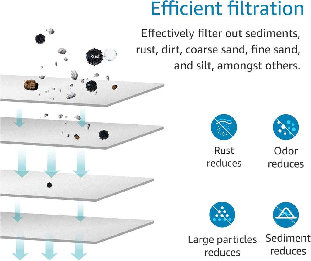 Whole House Pleated Sediment Filter, Pack of 4 D131