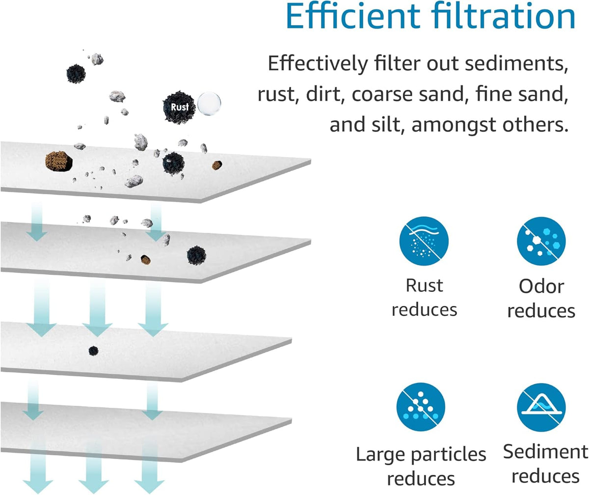 Whole House Pleated Sediment Filter, Pack of 4 D131