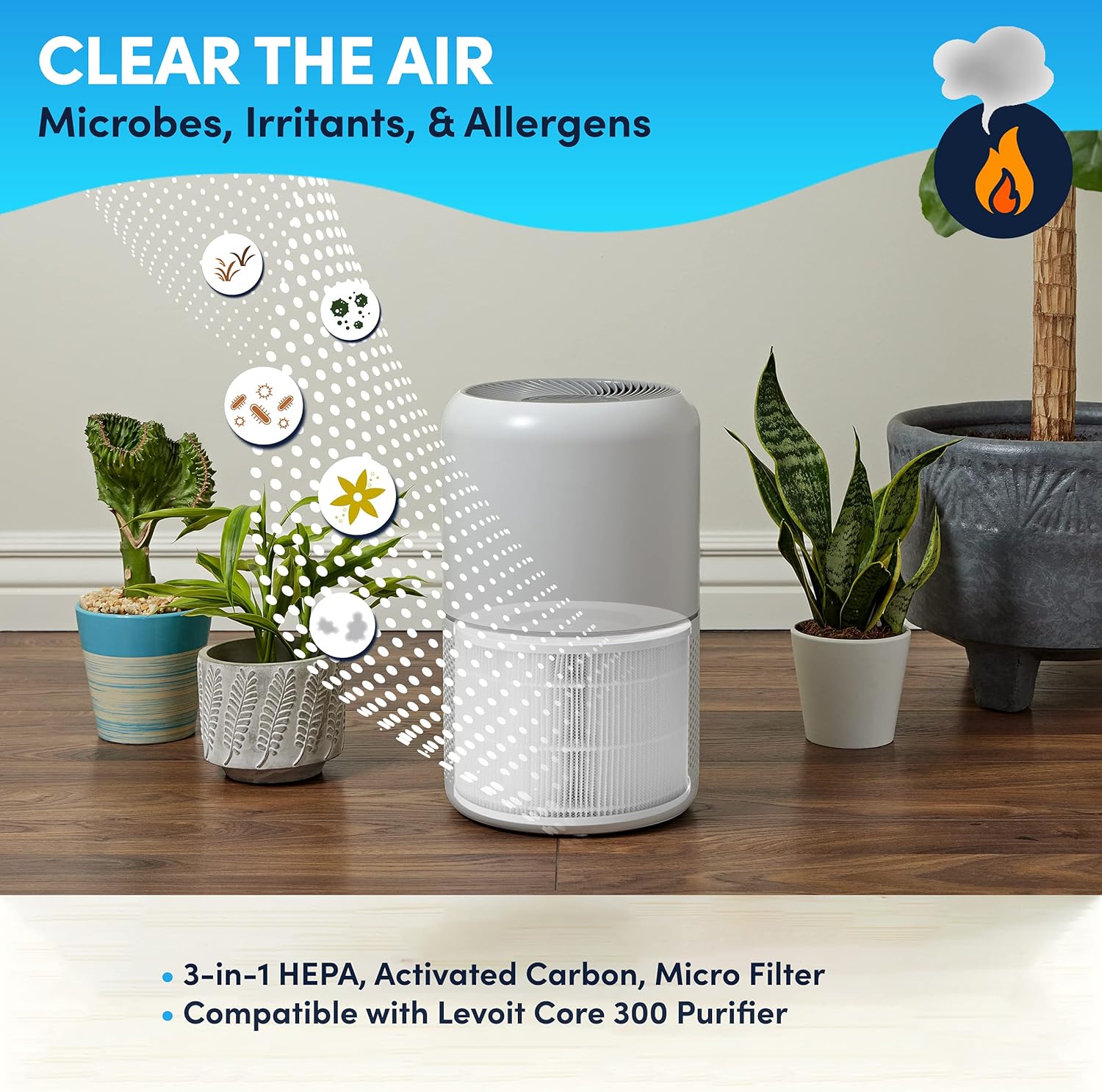 2 Pack H13 True HEPA Replacement Filters G87982
