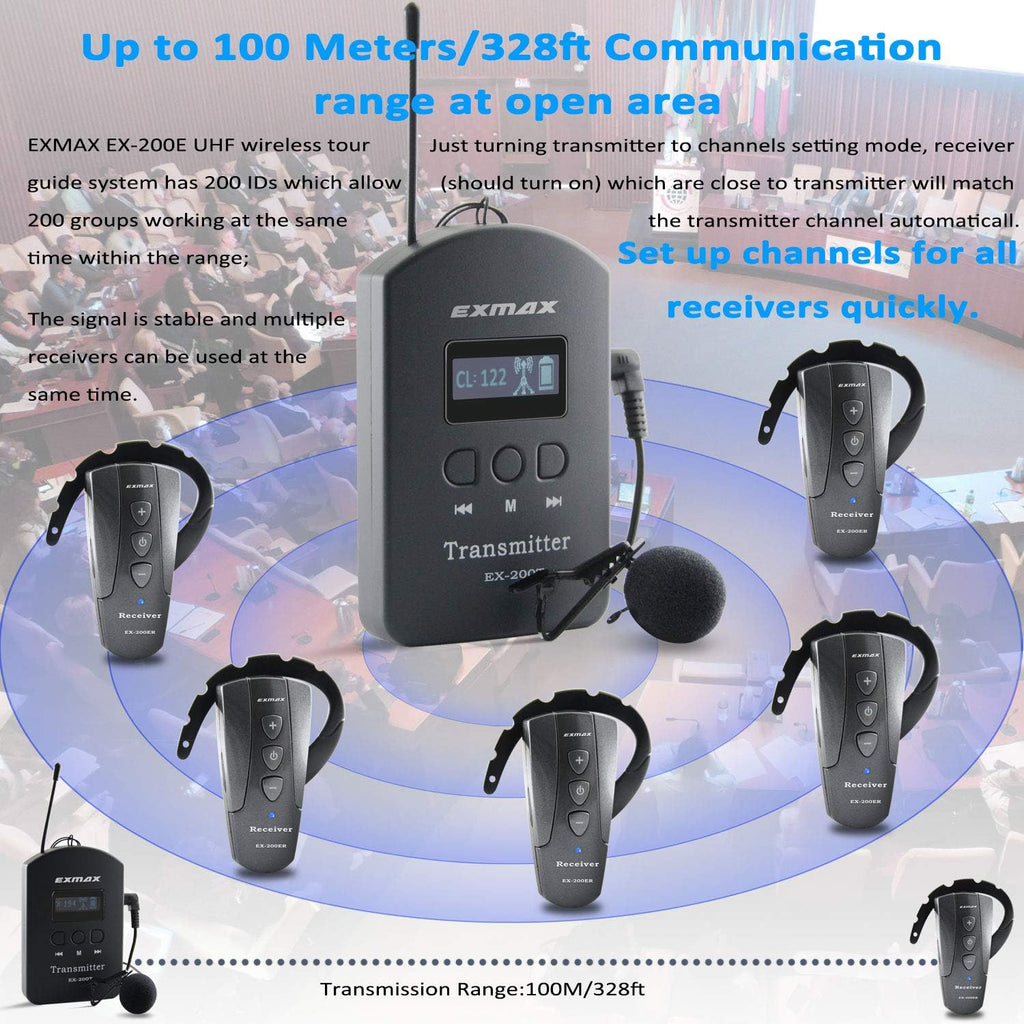 Wireless Tour Guide System (4 Transmitters 60 Receivers 64-slot Charge Case) L37718